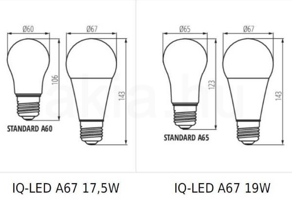 LED fényforrás IQ-LED A67 IQ-LED A67 N 19W-CW
